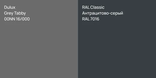 00NN 16/000 Grey Tabby vs RAL 7016 Антрацитово-серый