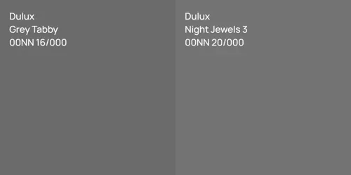 00NN 16/000 Grey Tabby vs 00NN 20/000 Night Jewels 3