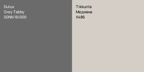 00NN 16/000 Grey Tabby vs X486 Медиана