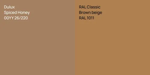 00YY 26/220 Spiced Honey vs RAL 1011  Brown beige