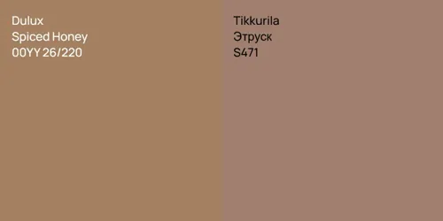 00YY 26/220 Spiced Honey vs S471 Этруск