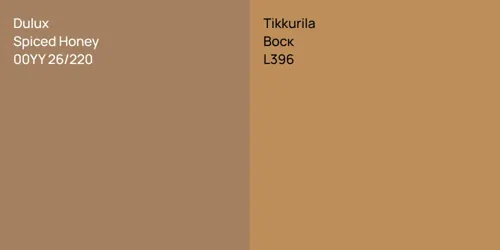 00YY 26/220 Spiced Honey vs L396 Воск