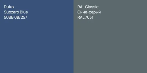 50BB 08/257 Subzero Blue vs RAL 7031 Сине-серый