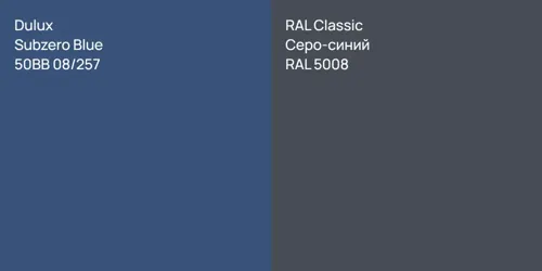 50BB 08/257 Subzero Blue vs RAL 5008 Серо-синий
