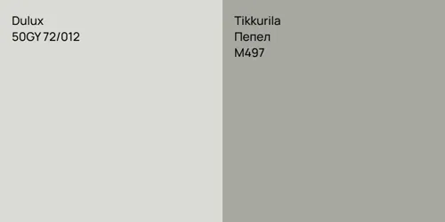 50GY 72/012 null vs M497 Пепел