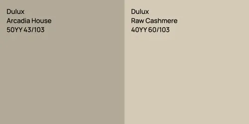 50YY 43/103 Arcadia House vs 40YY 60/103 Raw Cashmere