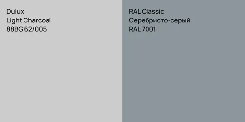 88BG 62/005 Light Charcoal vs RAL 7001 Серебристо-серый