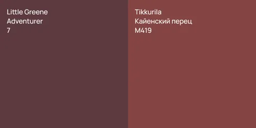 7 Adventurer vs M419 Кайенский перец