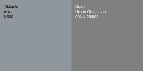 N500 Агат vs 00NN 25/000 Urban Obsession