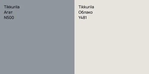 N500 Агат vs Y481 Облако