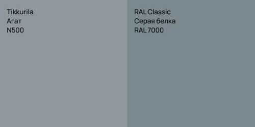 N500 Агат vs RAL 7000 Серая белка