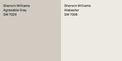 SW 7029 Agreeable Gray vs SW 7008 Alabaster