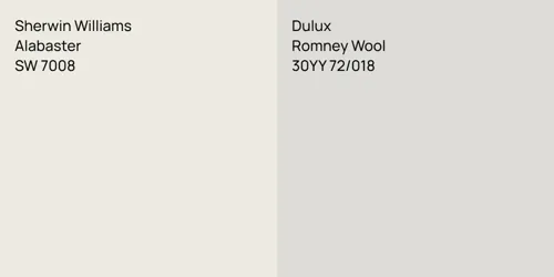 SW 7008 Alabaster vs 30YY 72/018 Romney Wool