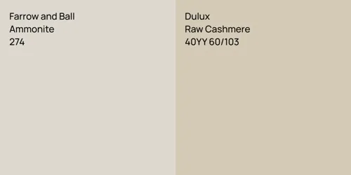 274 Ammonite vs 40YY 60/103 Raw Cashmere