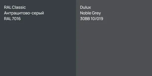 RAL 7016 Антрацитово-серый vs 30BB 10/019 Noble Grey