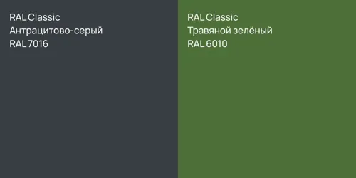 RAL 7016 Антрацитово-серый vs RAL 6010 Травяной зелёный
