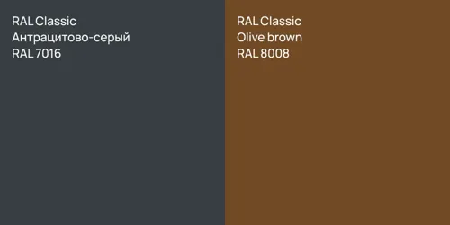 RAL 7016 Антрацитово-серый vs RAL 8008  Olive brown