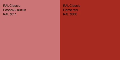 RAL 3014 Розовый антик vs RAL 3000  Flame red