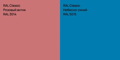 RAL 3014 Розовый антик vs RAL 5015 Небесно-синий