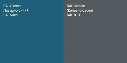RAL 5009 Лазурно-синий vs RAL 7011 Железно-серый