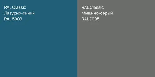 RAL 5009 Лазурно-синий vs RAL 7005 Мышино-серый