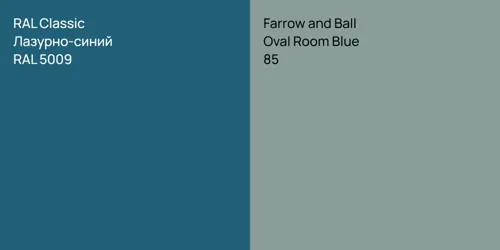 RAL 5009 Лазурно-синий vs 85 Oval Room Blue