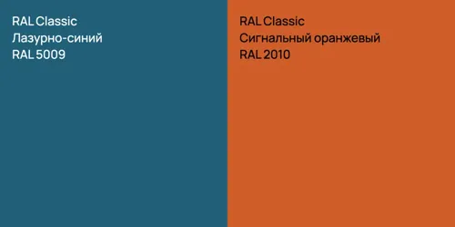 RAL 5009 Лазурно-синий vs RAL 2010 Сигнальный оранжевый