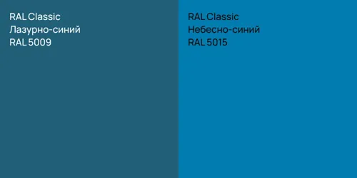 RAL 5009 Лазурно-синий vs RAL 5015 Небесно-синий