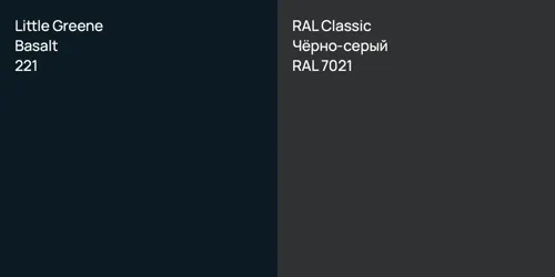 221 Basalt vs RAL 7021 Чёрно-серый