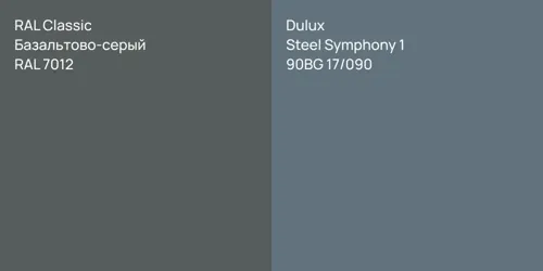 RAL 7012 Базальтово-серый vs 90BG 17/090 Steel Symphony 1