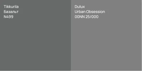 N499 Базальт vs 00NN 25/000 Urban Obsession