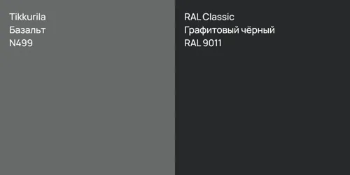 N499 Базальт vs RAL 9011 Графитовый чёрный