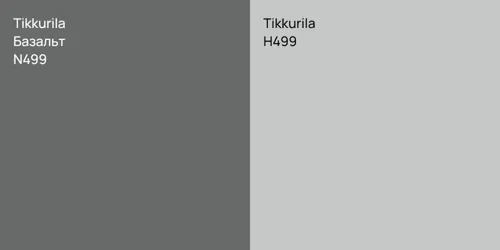 N499 Базальт vs H499 