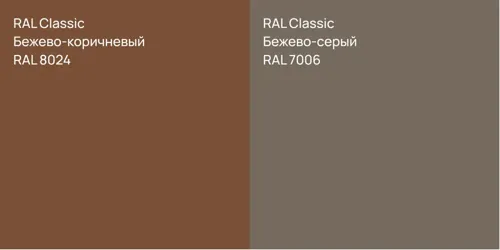 RAL 8024 Бежево-коричневый vs RAL 7006 Бежево-серый