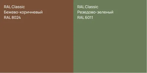 RAL 8024 Бежево-коричневый vs RAL 6011 Резедово-зеленый