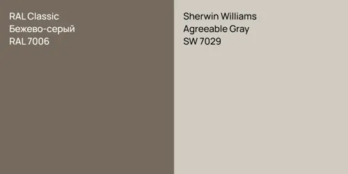 RAL 7006 Бежево-серый vs SW 7029 Agreeable Gray