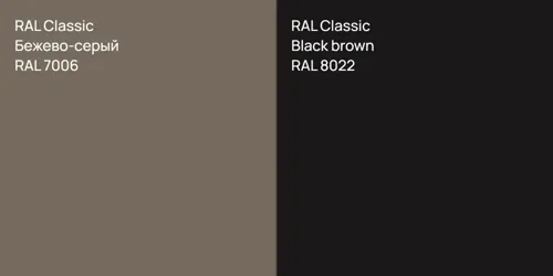 RAL 7006 Бежево-серый vs RAL 8022  Black brown