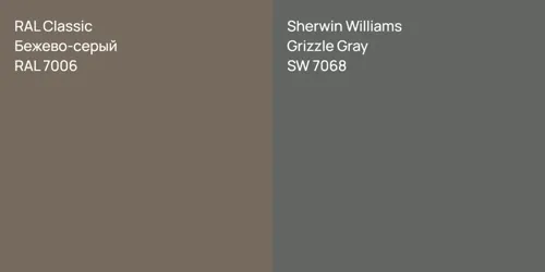 RAL 7006 Бежево-серый vs SW 7068 Grizzle Gray