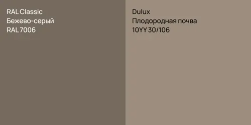 RAL 7006 Бежево-серый vs 10YY 30/106 Плодородная почва