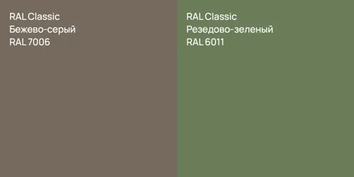 RAL 7006 Бежево-серый vs RAL 6011 Резедово-зеленый