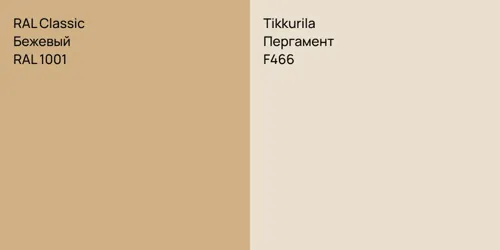 RAL 1001 Бежевый vs F466 Пергамент
