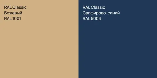 RAL 1001 Бежевый vs RAL 5003 Сапфирово-синий