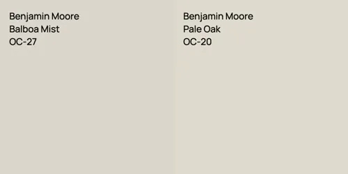 OC-27 Balboa Mist vs OC-20 Pale Oak