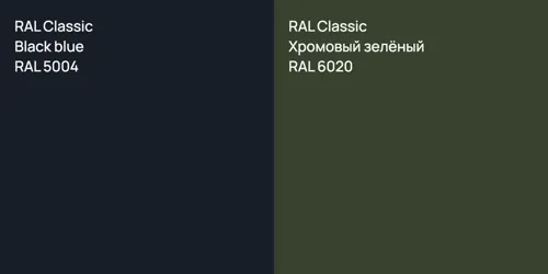 RAL 5004  Black blue vs RAL 6020 Хромовый зелёный