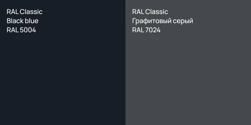 RAL 5004  Black blue vs RAL 7024 Графитовый серый