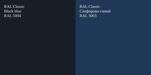 RAL 5004  Black blue vs RAL 5003 Сапфирово-синий