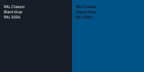 RAL 5004  Black blue vs RAL 5005  Signal blue