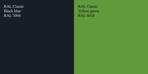 RAL 5004  Black blue vs RAL 6018  Yellow green