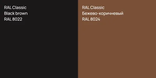 RAL 8022  Black brown vs RAL 8024 Бежево-коричневый