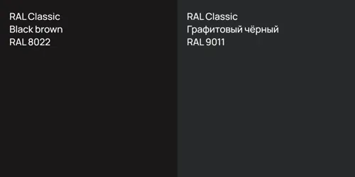 RAL 8022  Black brown vs RAL 9011 Графитовый чёрный